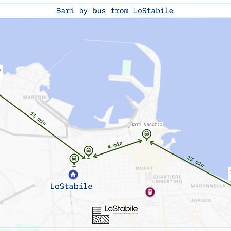 בארי Lostabile Guesthouse & Coworking מראה חיצוני תמונה